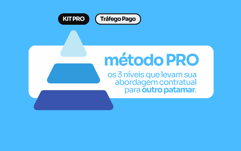 Método PRO para contratos de gestão de tráfego
